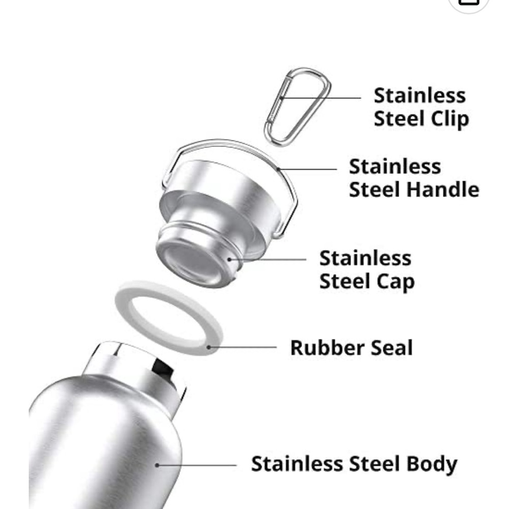 Steel Waterbottle - Picture 10 of 11